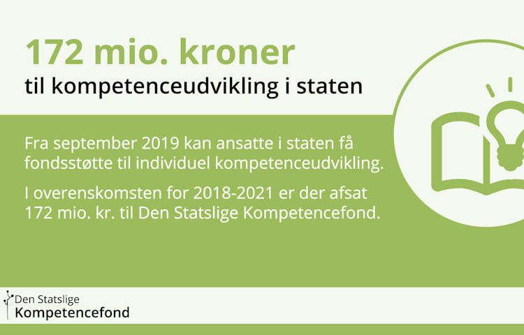 grafik-kompetencefonden